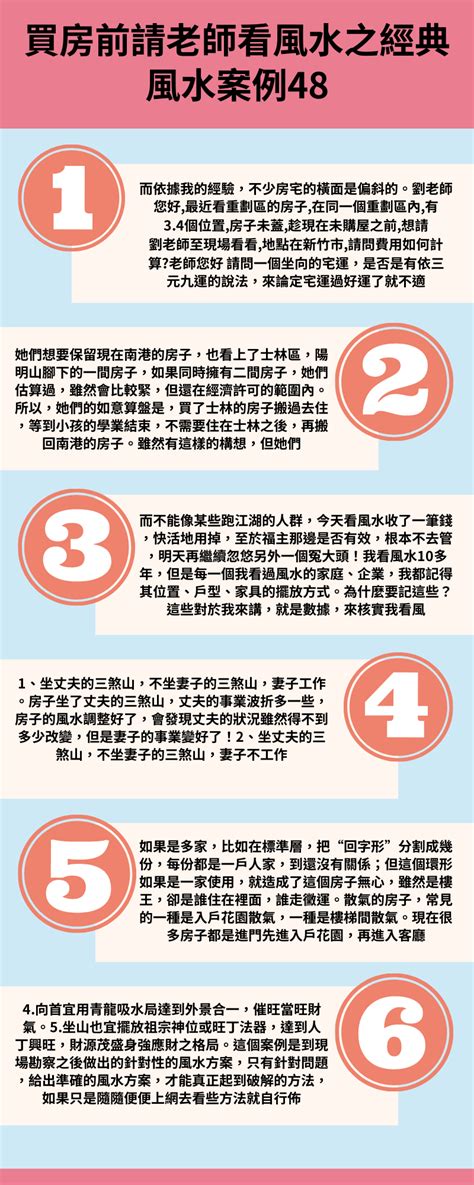 買房 請老師看風水|請風水師看屋的時機怎麼抓？ 專家：這些其實可以自。